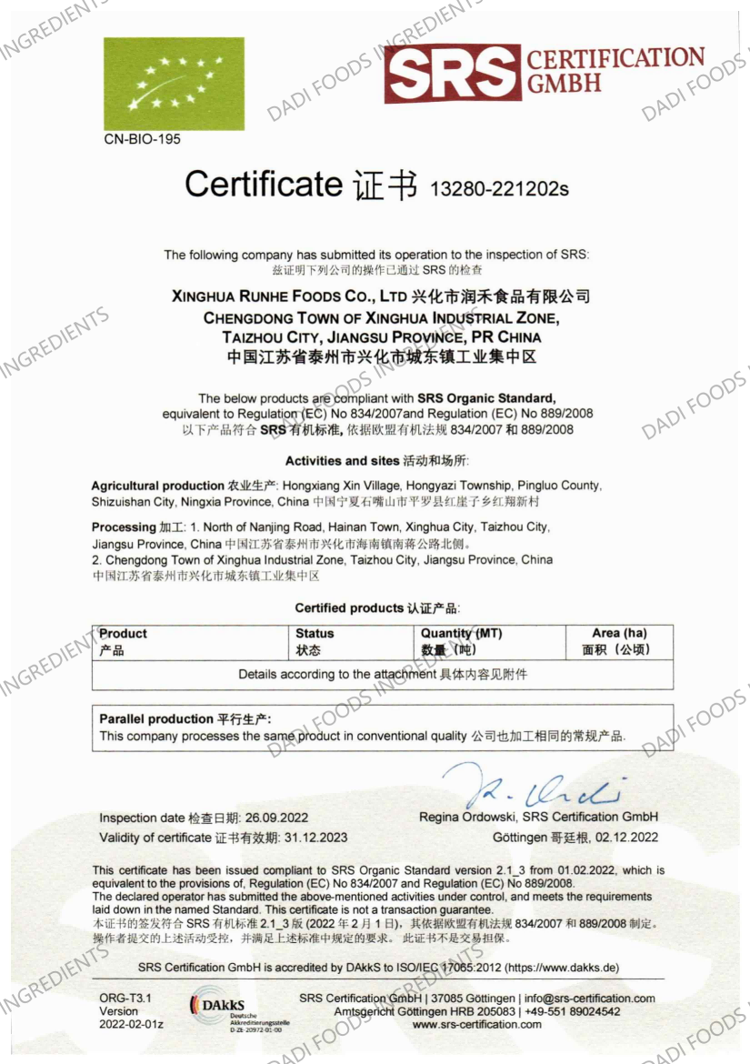 XH Runhe 13280-221202s Certificate&Annex EU 20231231